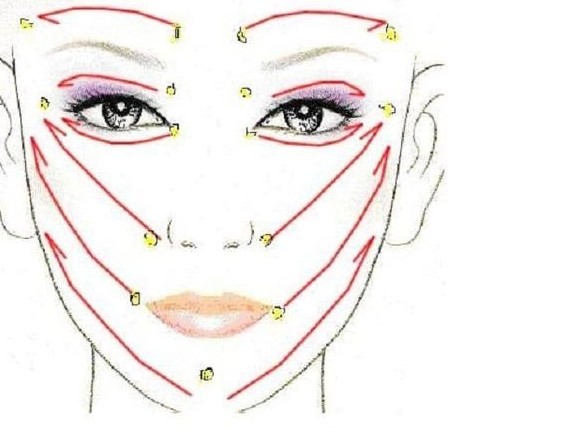 为肌肤排毒,从面部刮痧开始--毛戈平形象设计艺