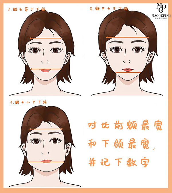 想要化出适合自己的妆容，首先要学会判断自己的脸型
