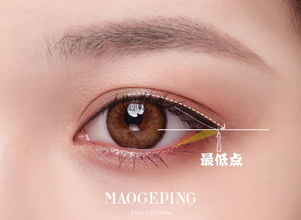新手画眼线的正确打开方式，让你妆容风格大不一样！
