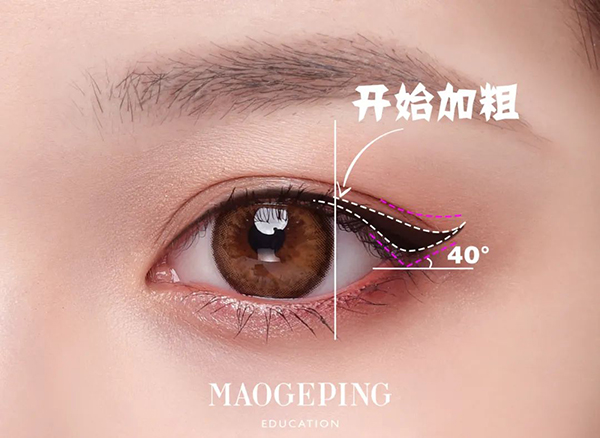 新手画眼线的正确打开方式，让你妆容风格大不一样！