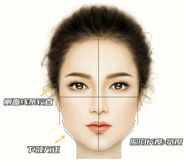 不同脸型的化妆技巧之判断不同脸型