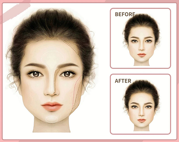 不同脸型的化妆技巧之不同脸型的化妆思路